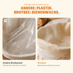 Vergleich: Plastikfutter und Bienenwachs-Innenseite